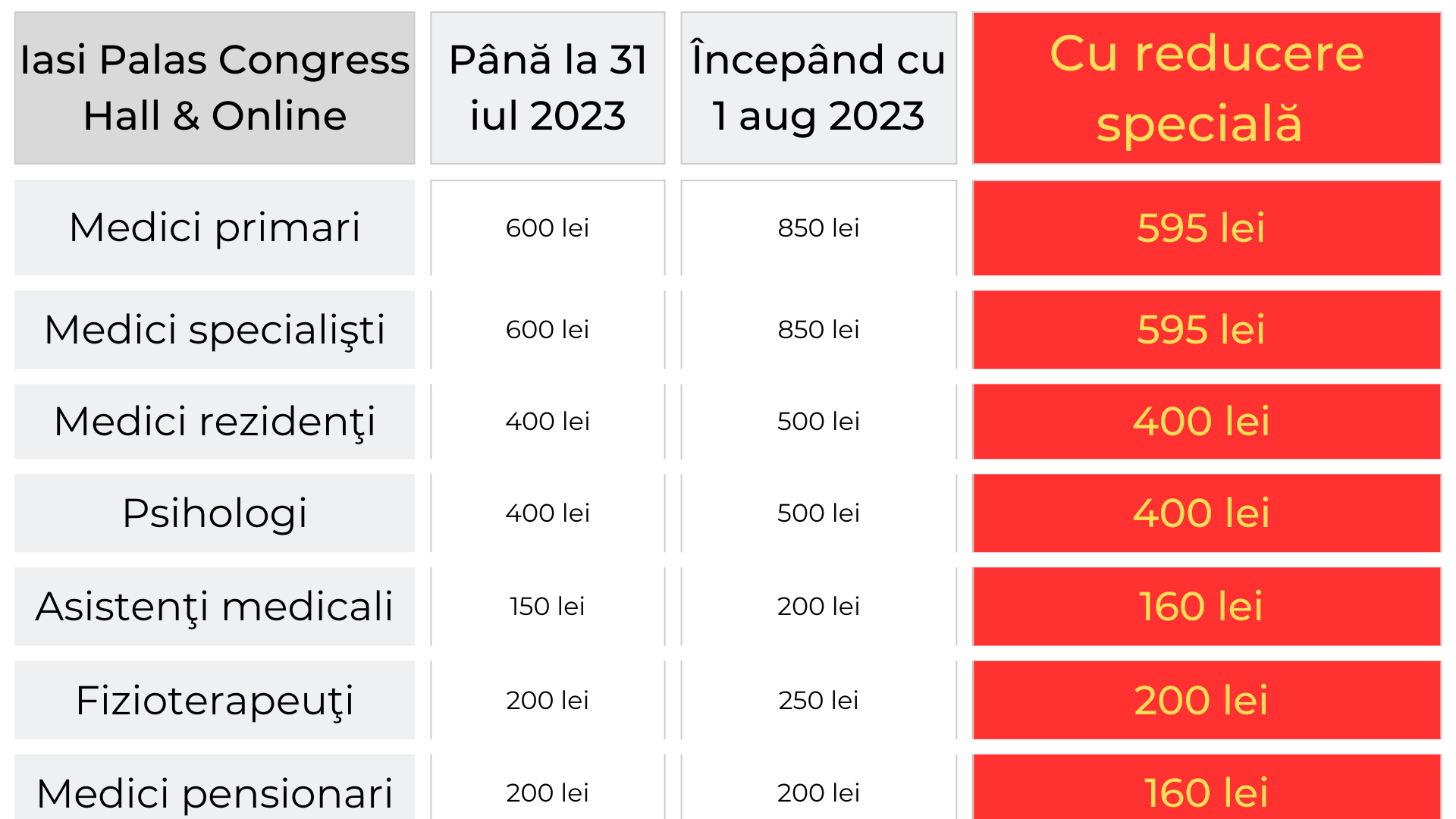 Taxe participare Socola 2023 (2)